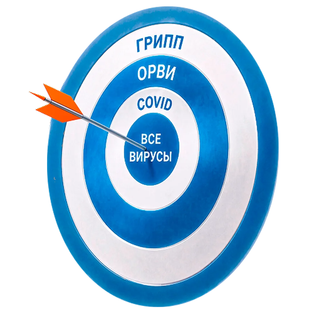 Мишень с подписями ГРИПП, ОРВИ, COVID и Все вирусы